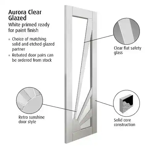 JB Kind Aurora Clear Glazed White Internal Door - Image 2