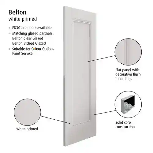 JB Kind Belton White Internal Door - Image 2