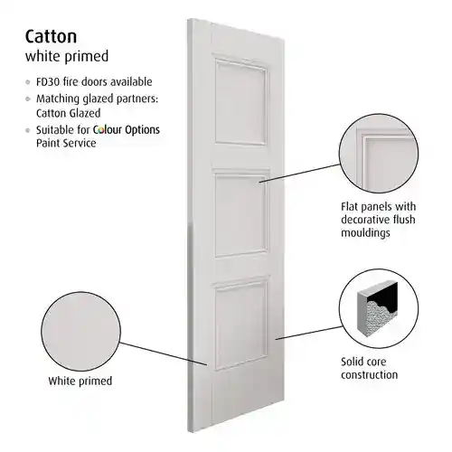 JB Kind Catton Internal Door - Image 2