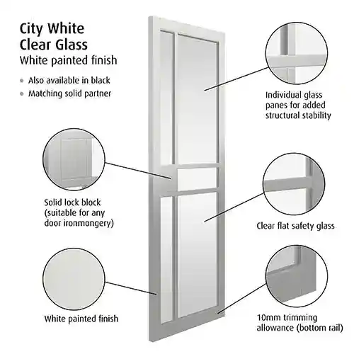 JB Kind City White Clear Glazed Internal Door - Image 2