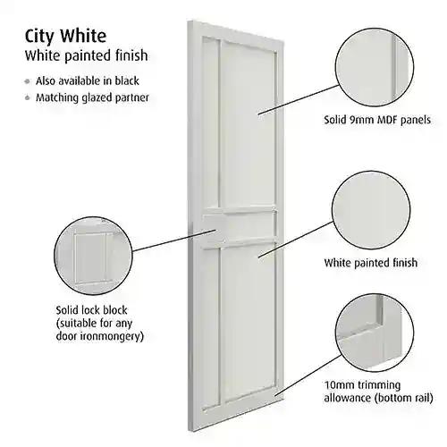 JB Kind City White Internal Door - Image 2