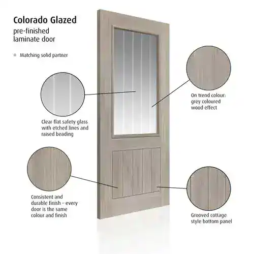 JB Kind Colorado Grey Glazed Laminate Internal Door - Image 4