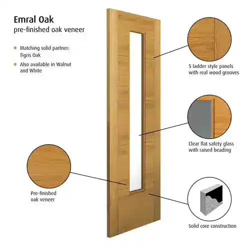 JB Kind Emral Oak Glazed Internal Door - Image 2