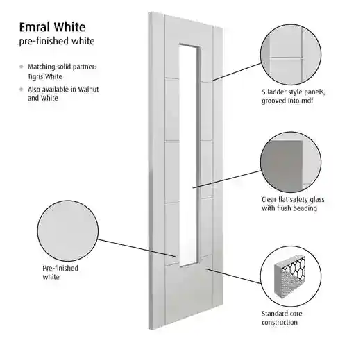 JB Kind Emral White Glazed Internal Door - Image 2