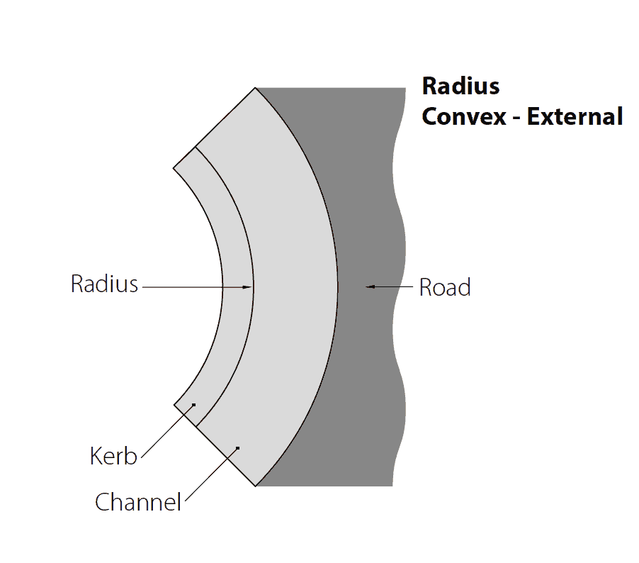 Half Batter Rad Ext 2.0M Radius - Image 2