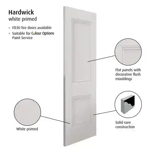 JB Kind Hardwick White Internal Door - Image 2