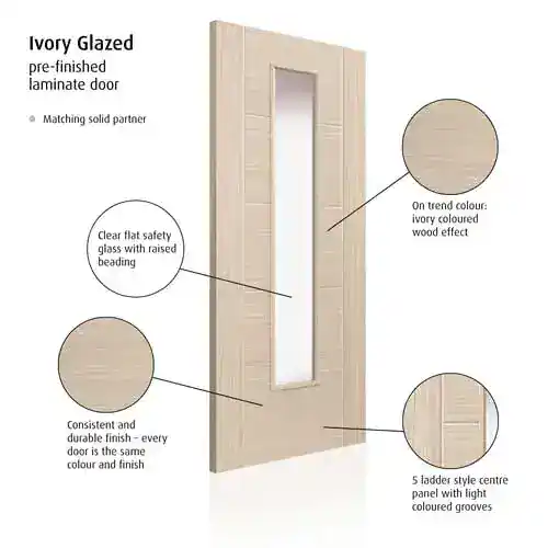 JB Kind Tigris Ivory Glazed Laminate Internal Door - Image 2
