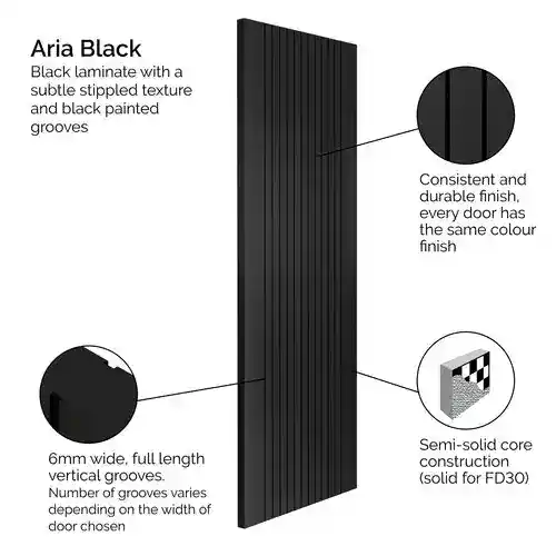 JB Kind Aria Black Internal Door - Image 4