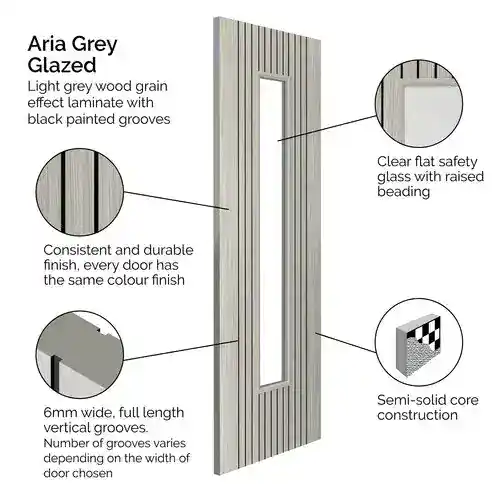 JB Kind Aria Grey Glazed Internal Door - Image 2