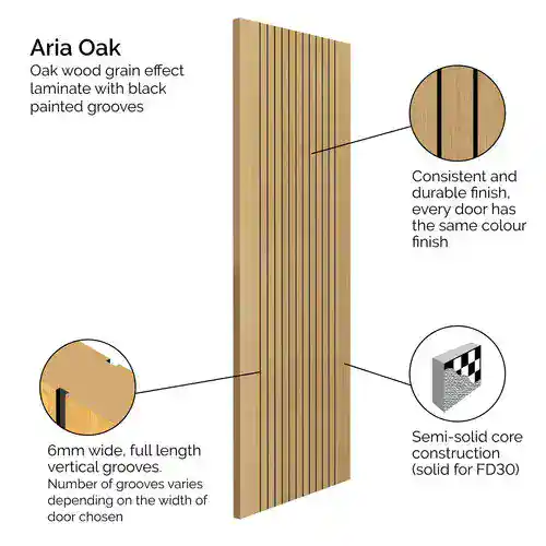 JB Kind Aria Oak Internal Door - Image 2