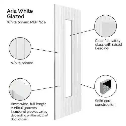 JB Kind Aria White Glazed Internal Door - Image 2