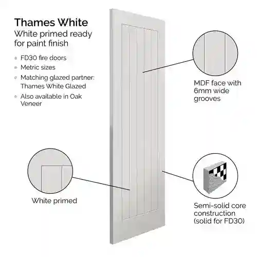 JB Kind Thames White Internal Door - Image 2