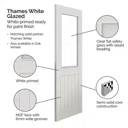 JB Kind Thames White Half Light Glazed Internal Door - Image 2