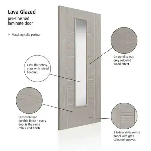 JB Kind Tigris Light Grey Glazed Laminate Internal Door - Image 4