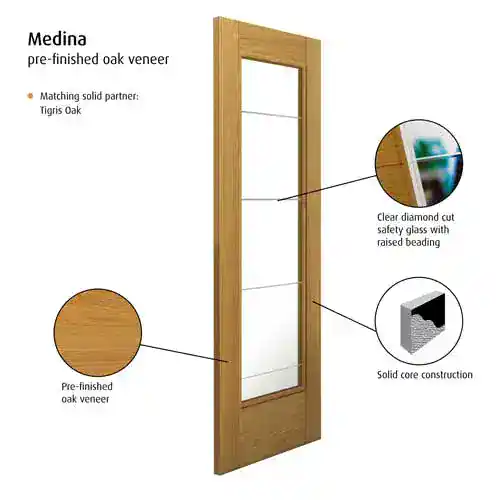 JB Kind Medina Oak Glazed Internal Door - Image 2