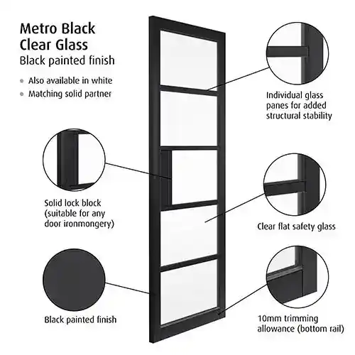 JB Kind Metro Black Clear Glass Internal Door - Image 2