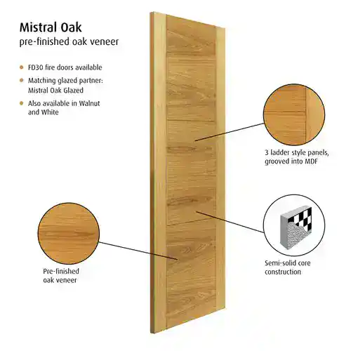 JB Kind Mistral Oak Internal Door - Image 2