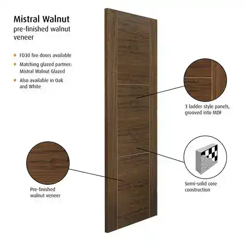JB Kind Mistral Walnut Internal Door - Image 2