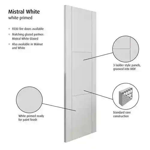 JB Kind Mistral White Internal Door - Image 2