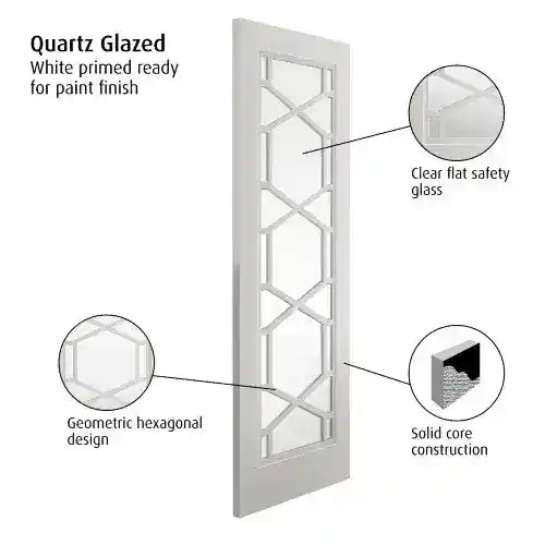 JB Kind Quartz Glazed White Internal Door - Image 2