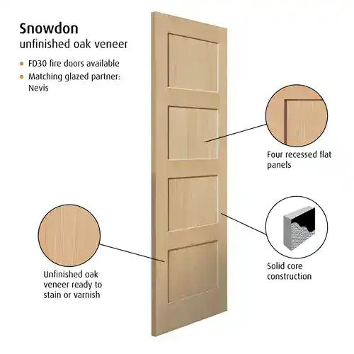 JB Kind Snowdon Oak Internal Door - Image 4