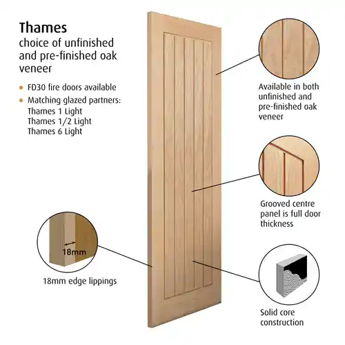JB Kind Thames Oak Veneered Door - unfinished - Image 2