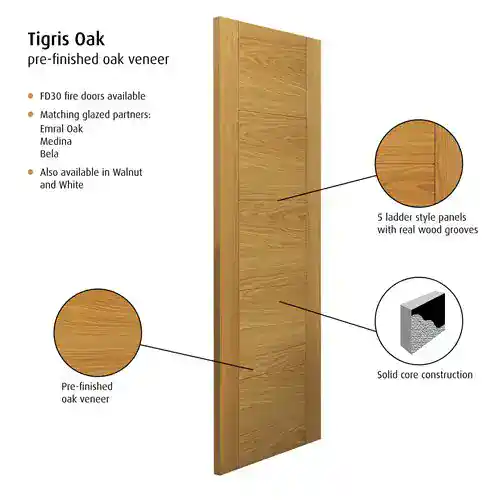 JB Kind Tigris Oak Internal Door - Image 2