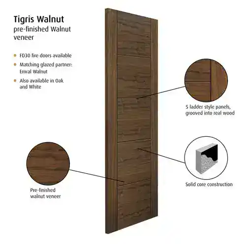 JB Kind Tigris Walnut Internal Door - Image 2