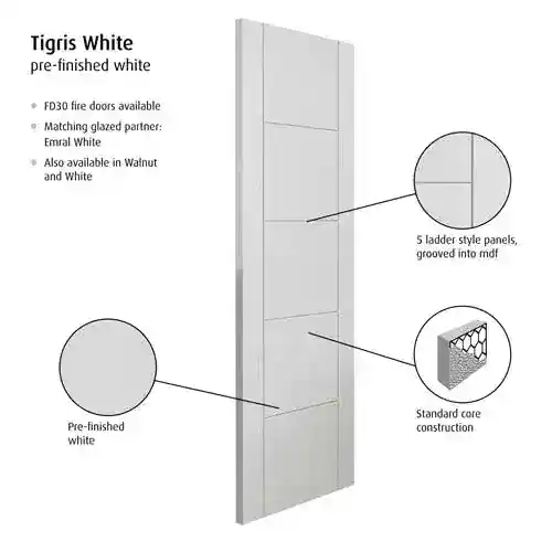 JB Kind Tigris White Internal Door - Image 2