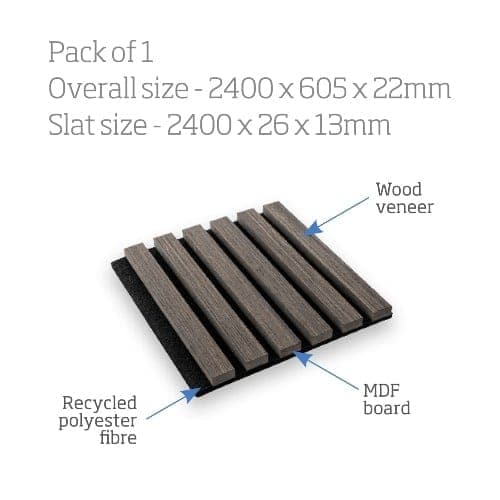 Walnut Acoustic Slat Wall Panel (2400x605x22mm) - Image 3