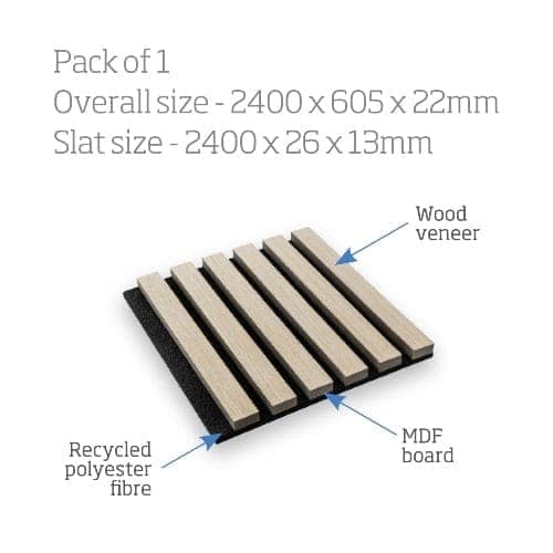 Light Oak Acoustic Slat Wall Panel (2400x605x22mm) - Image 3